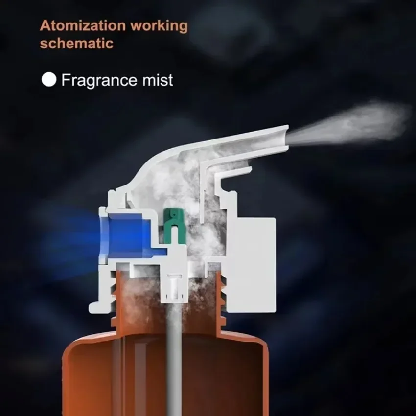 Mesin Penyegar Udara dengan Pe - Home Fragrance Diffusers ulasan dan harga
