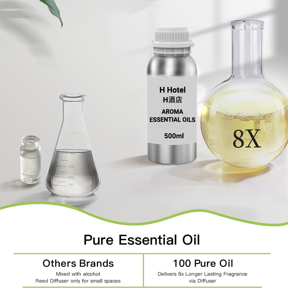 Minyak Pewangi untuk Diffuser  - Home Fragrance With Essential Oils ulasan dan harga