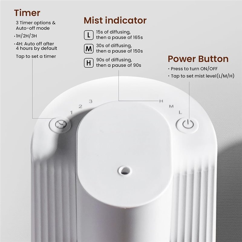 【NEW A39M】 Diffuser Minyak Ese - Home Fragrance With Essential Oils ulasan dan harga